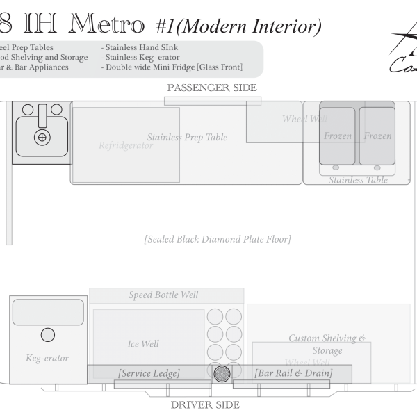 IH Layout #1-1